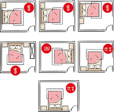 床對窗戶|房間風水禁忌